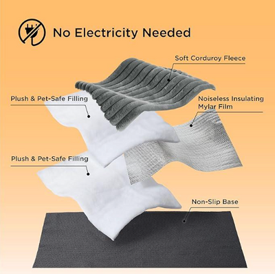 Warming Pet Mat